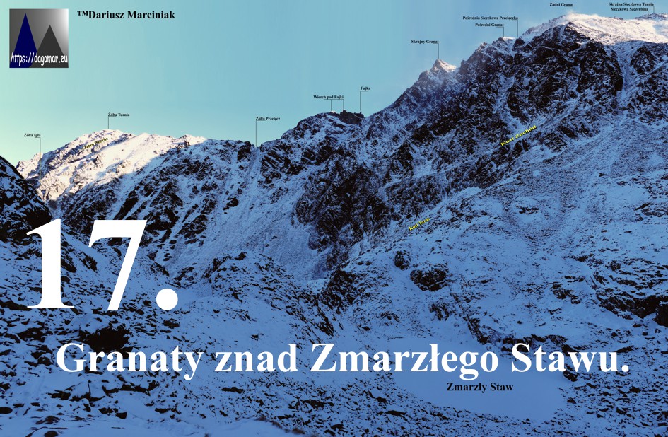 Granaty znad Zmarzłego Stawu